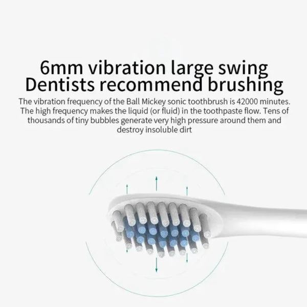 Electric-Ultrasonic-Toothbrush-Six-Speed-Mode-Home-Soft-Hair-USB-Charging-Waterproof-Adult-Tooth-Cleaner-Automatic.jpg