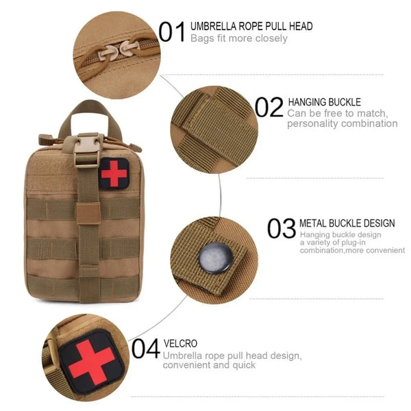 Ultimate Survival Gear Bag